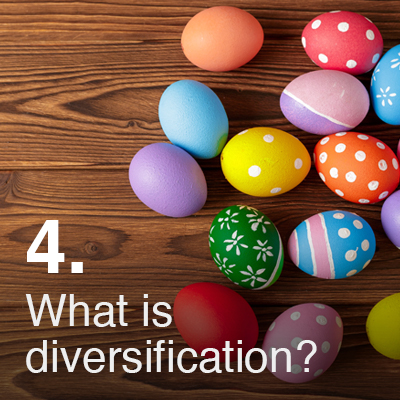 Food, Egg, Easter Egg